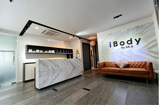 IBODY